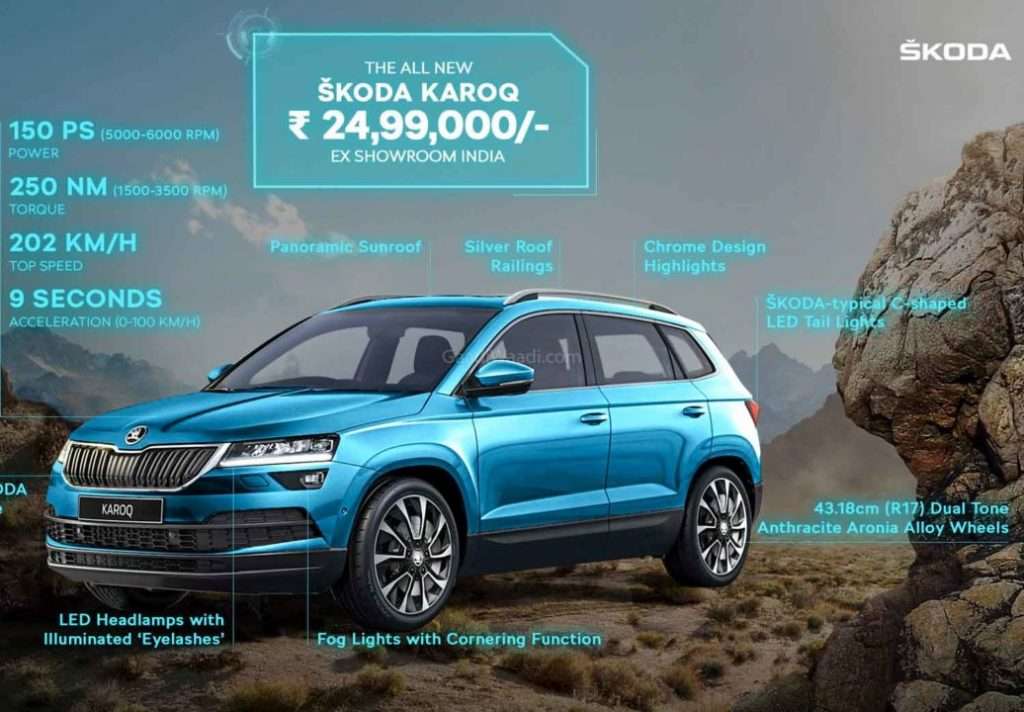 Skoda Karoq India Launch