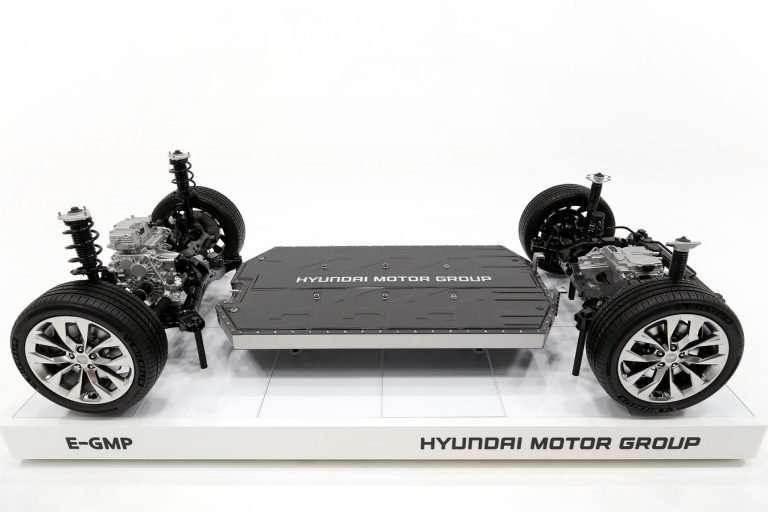 Hyundai Kia EV architecture