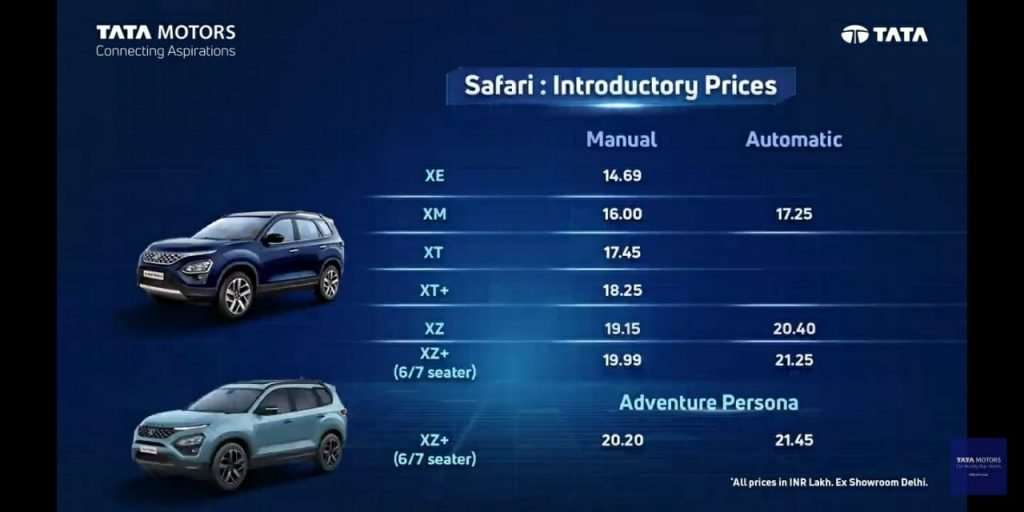 2021 Tata Safari launch, price