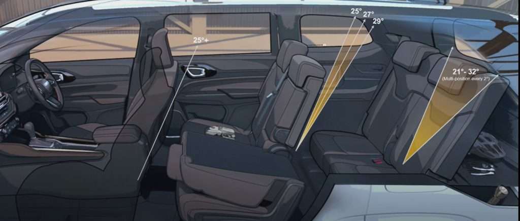 2022 Jeep Meridian Breaks Cover: What To Expect? 4