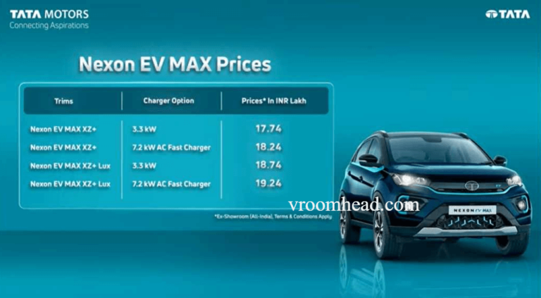 2022 Tata Nexon EV MAX Launched With 437 Km Range | Details