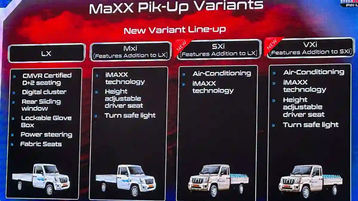 2024 Mahindra Bolero Maxx Pickup Range Launched, Gets Air Conditioning 5
