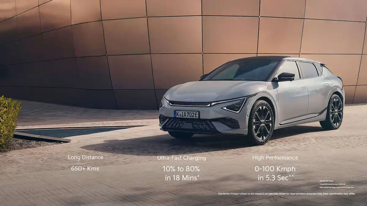Kia to Bank on India for EV Dominance, with the Syros EV and Carens EV 2